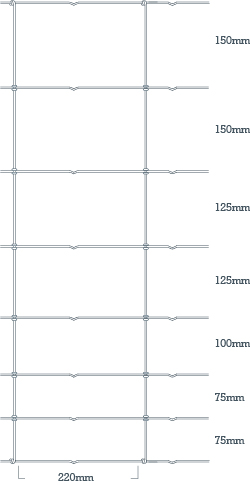 R8-80-22 - Stock Fence